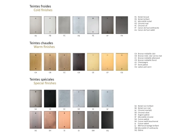 Выключатель Meljac M568 одинарный Classique никель